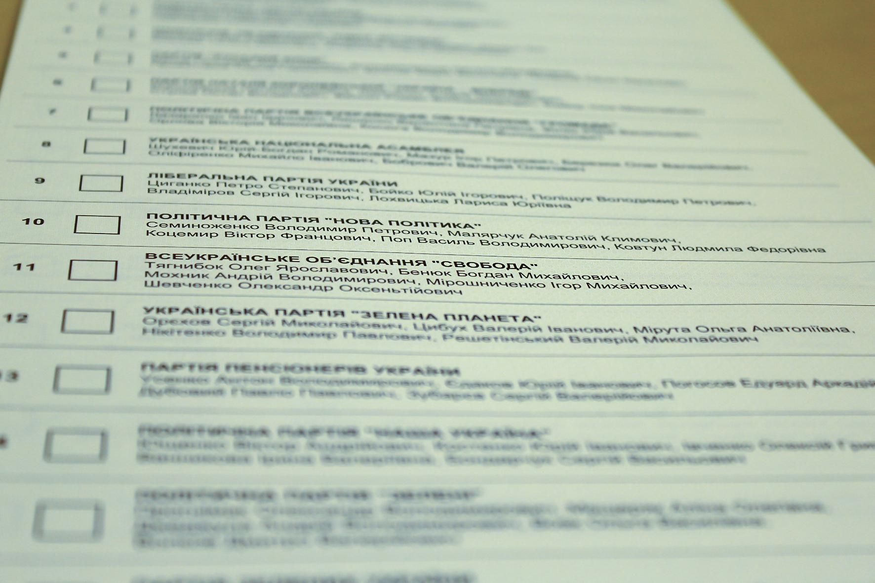 Почти 50% людей хотят перевыборов на Прикарпатье Почти 50% людей хотят перевыборов на Прикарпатье