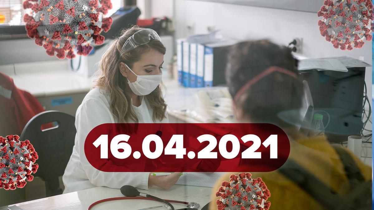 Коронавирус Украина, новости 16 апреля 2021 – статистика