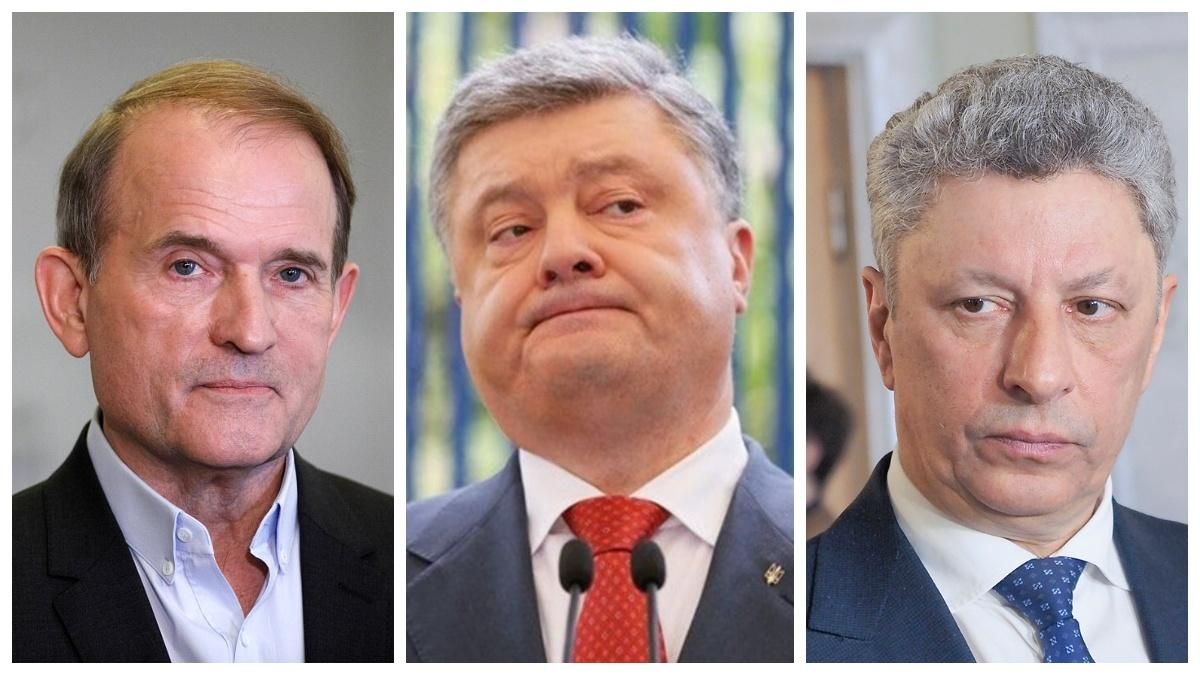 Антирейтинг українських політиків: дані центру SOCIS