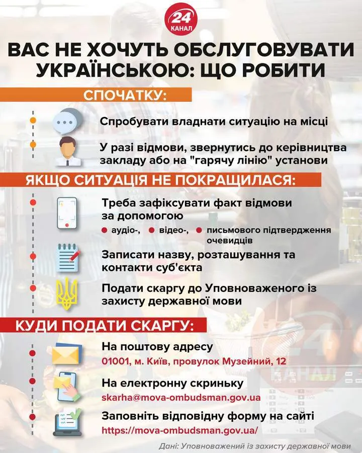 Уся сфера обслуговування в Україні з 16 січня 2021 перейшла на українську мову. Тепер до відвідувачів та клієнтів мають звертатися лише українською. Виняток – людина сама попросить звертатися до неї іншою мовою