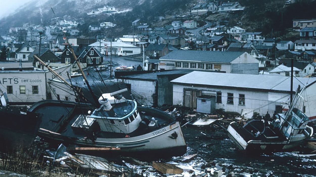 Как формируются цунами Как формируются цунами