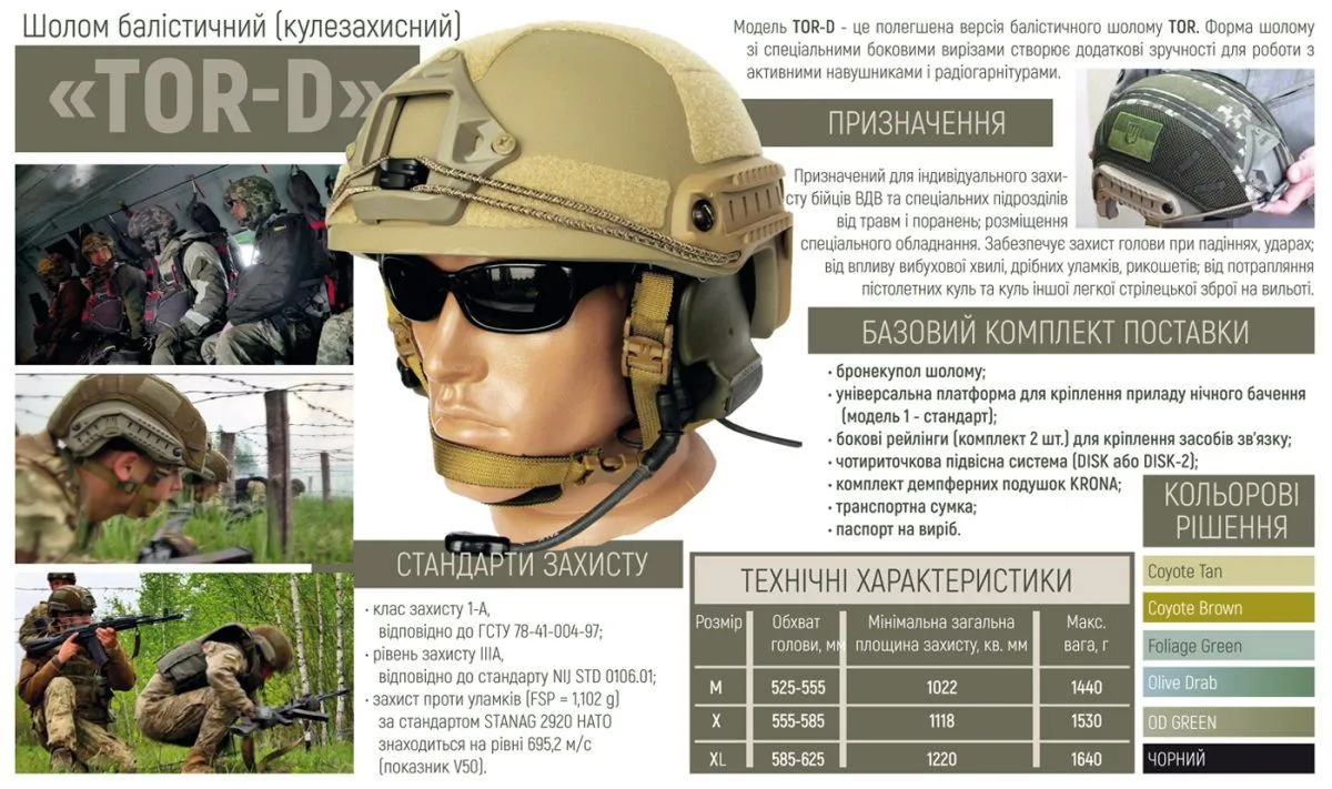 Шолом TOR-D Шолом TOR-D