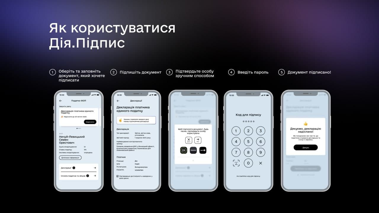Дия подпись – новая услуга в смартфонах украинцев: как это работает -  Новости технологий - Техно