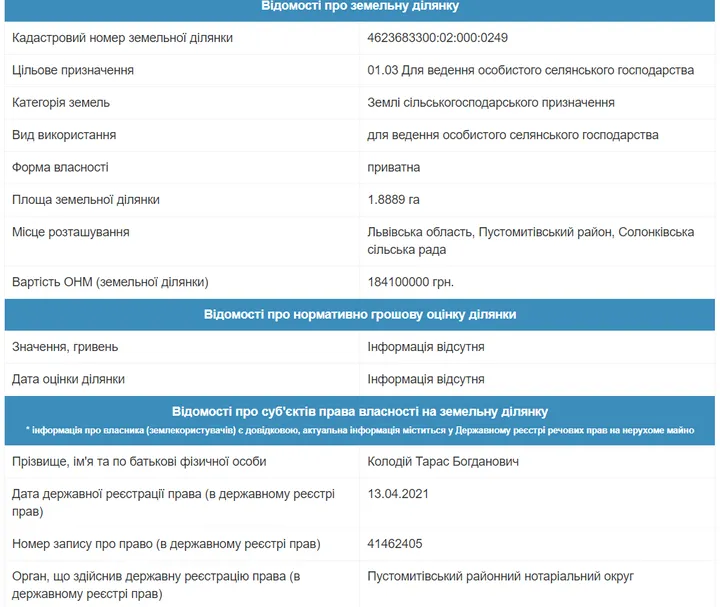 Зять Дубневича став власником частини майбутньої львівської вулиці: фото Зять Дубневича став власником частини майбутньої львівської вулиці: фото