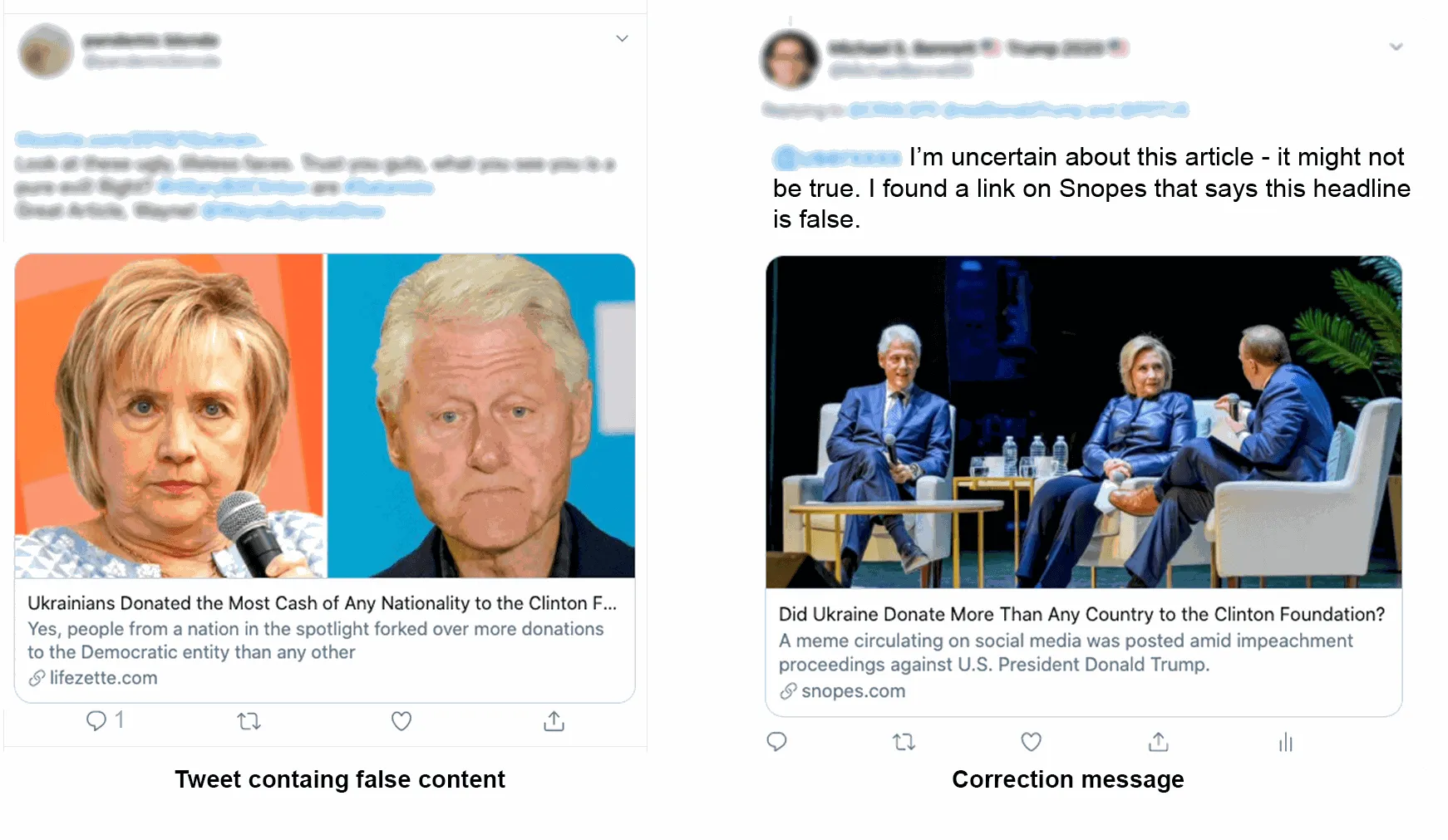 Фейки та виправлення Фейки та виправлення