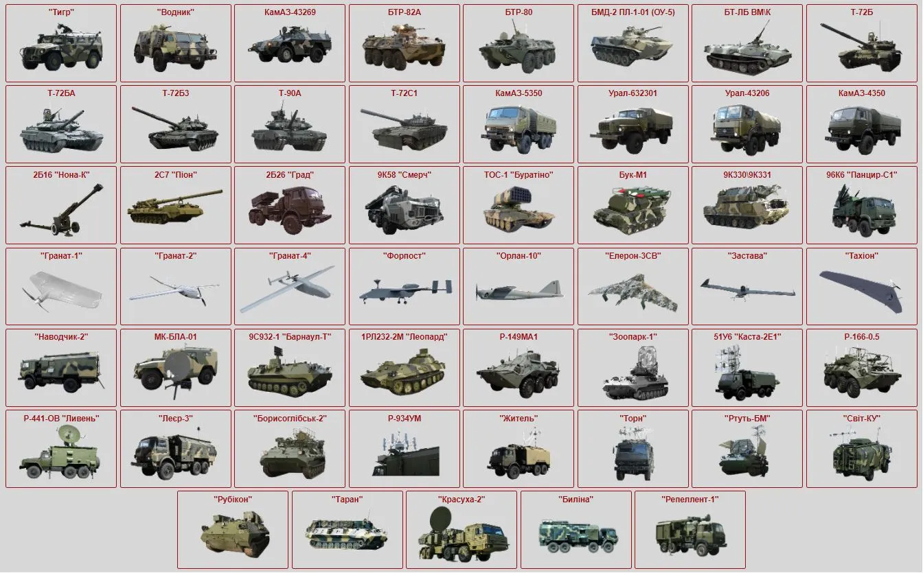 Зразки російської техніки Зразки російської техніки