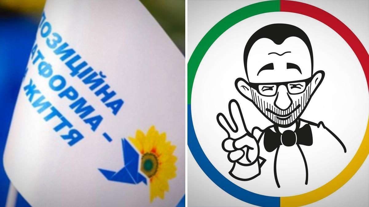 Рейтинг партий на выборах в городской совет Харькова: опрос Рейтинг партий на выборах в городской совет Харькова: опрос