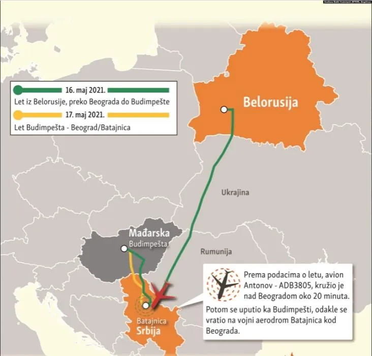 Українська авіакомпанія доправила винищувачі в Сербію Українська авіакомпанія доправила винищувачі в Сербію