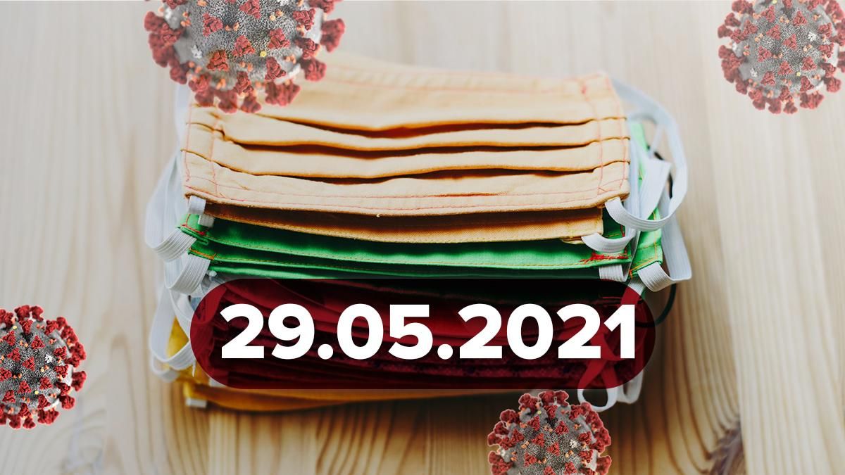 Коронавірус Україна, новини 29 травня 2021 – статистика