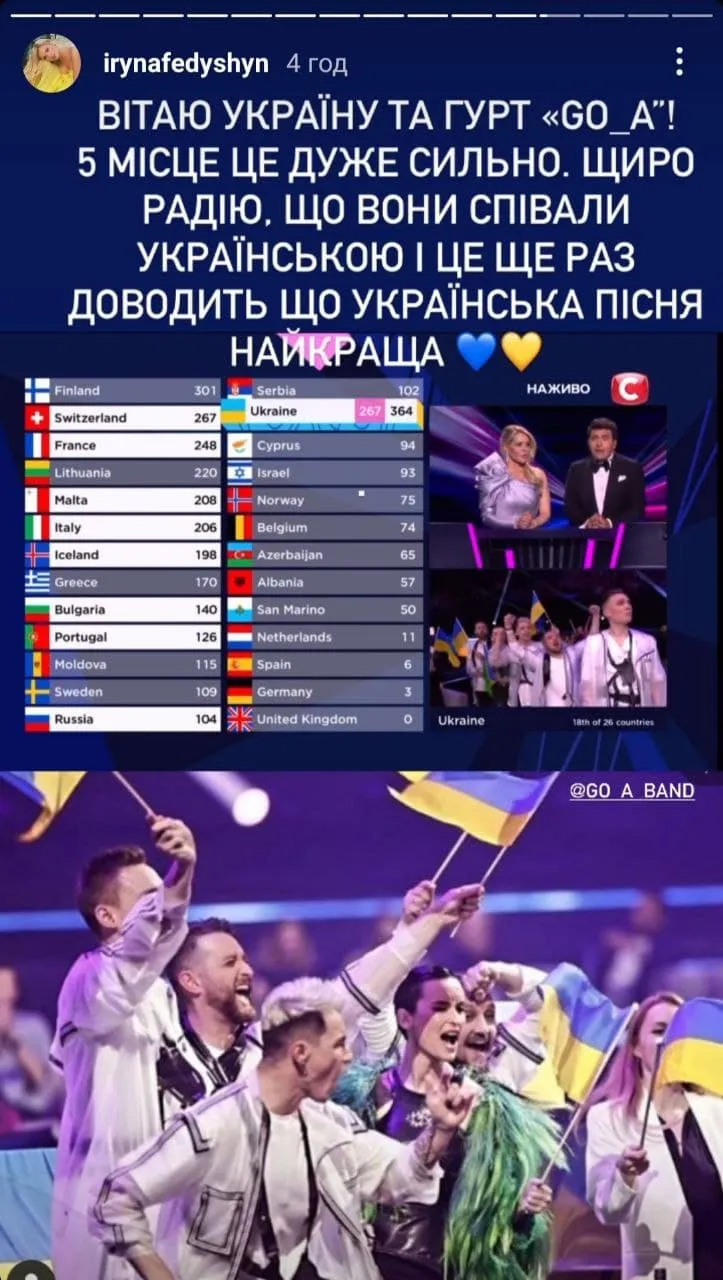 Євробачення-2021 Євробачення-2021