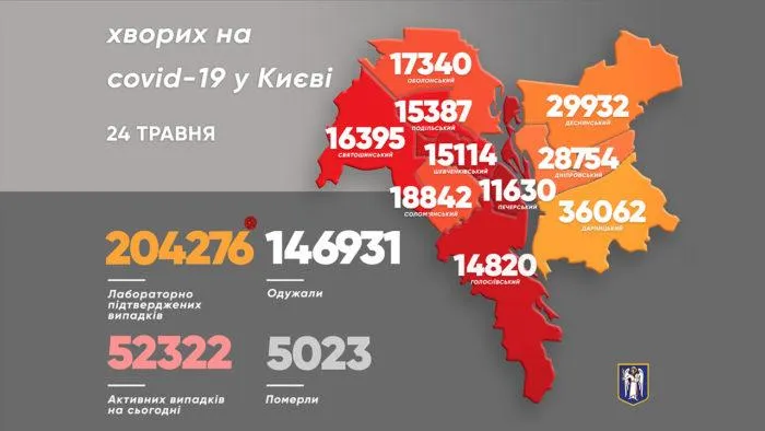 Актуальна статистика захворювань на коронавірус у Києві на 24 травня