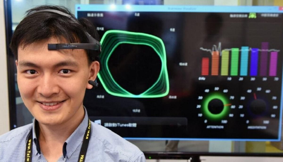 Китайські вчені створили власний бездротовий інтерфейс "мозок-комп'ютер" Китайські вчені створили власний бездротовий інтерфейс "мозок-комп'ютер"