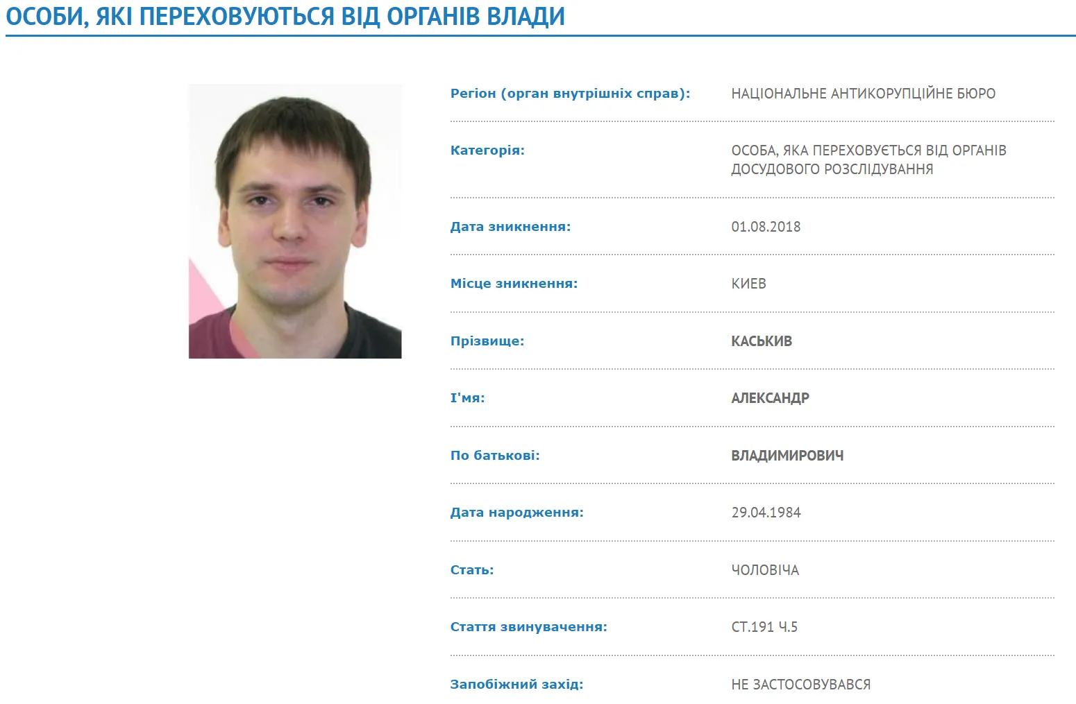 Олександр Каськів у розшуку Олександр Каськів у розшуку
