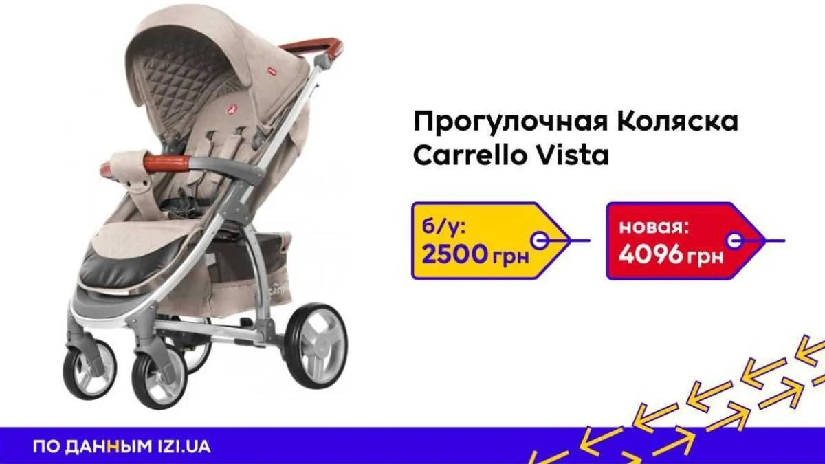 Коляска Carrello Vista CRL-85051