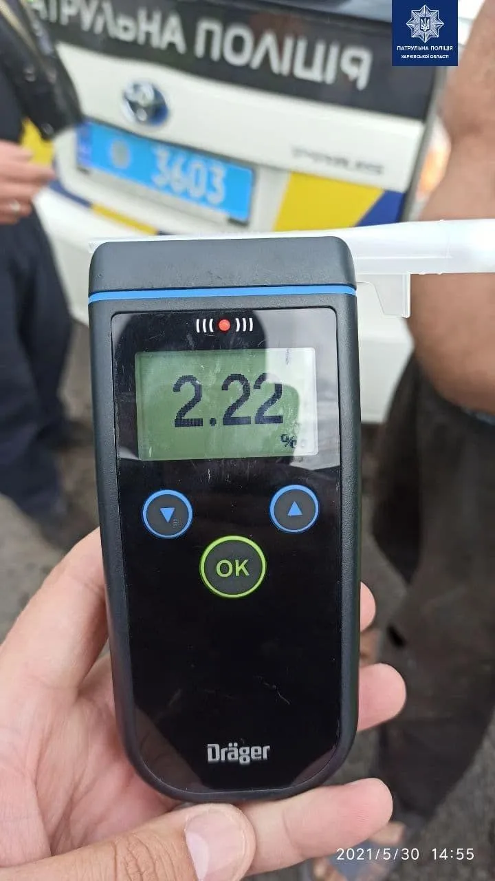 Алкоголь Драгер Тест Поліція Патрульна поліція Алкоголь Драгер Тест Поліція Патрульна поліція