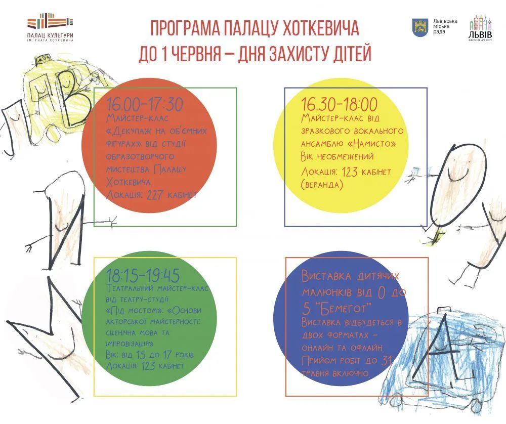 День захисту дітей у Львові: як весело відсвяткувати та куди піти День захисту дітей у Львові: як весело відсвяткувати та куди піти
