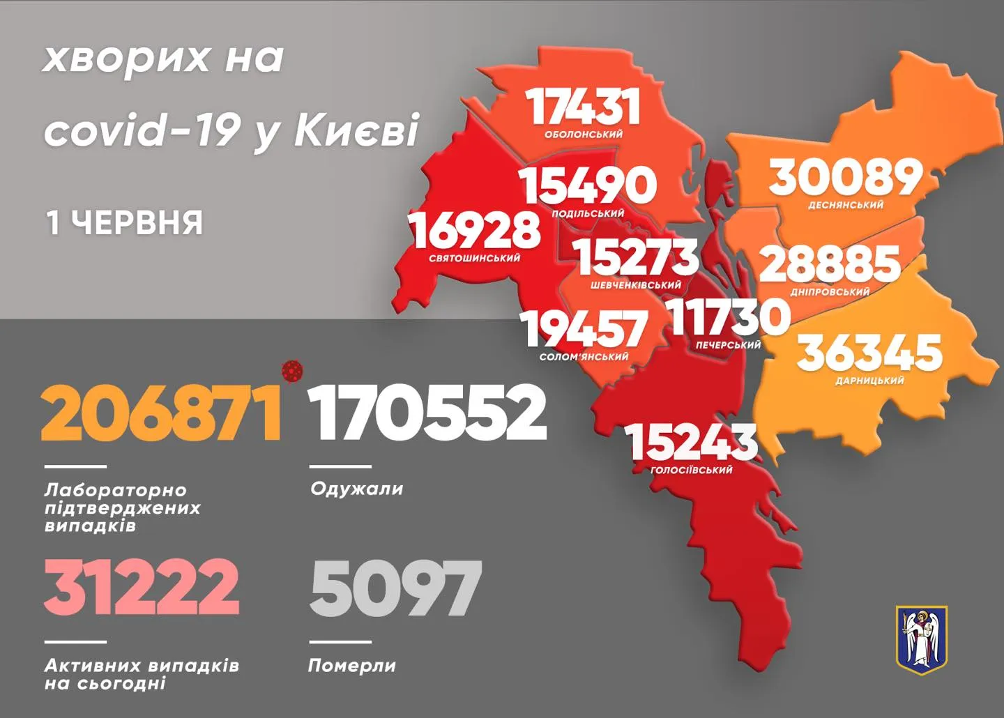Коронавірус Київ статистика Кличко COVID-19