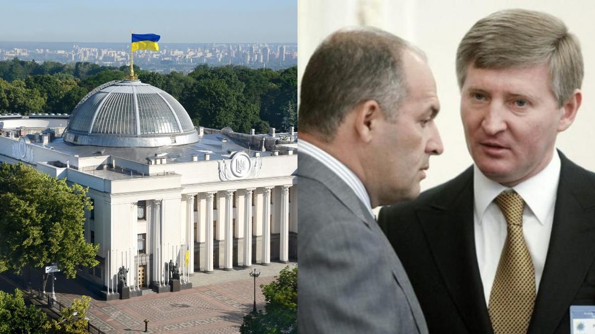 К чему приведет принятие законопроекту об олигархах: опрос К чему приведет принятие законопроекту об олигархах: опрос