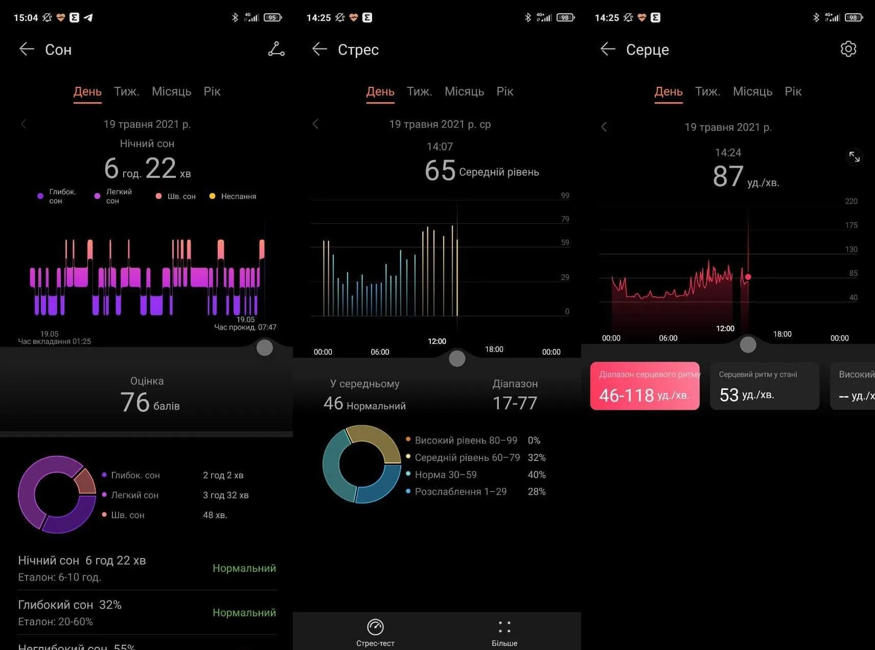 Huawei Health Huawei Health