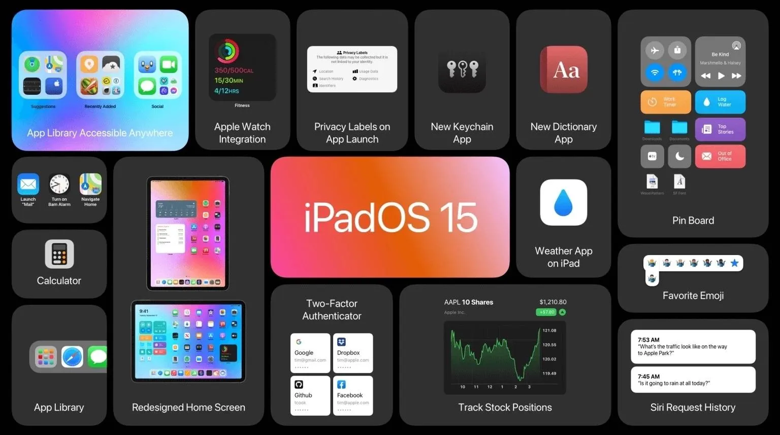 iPadOS