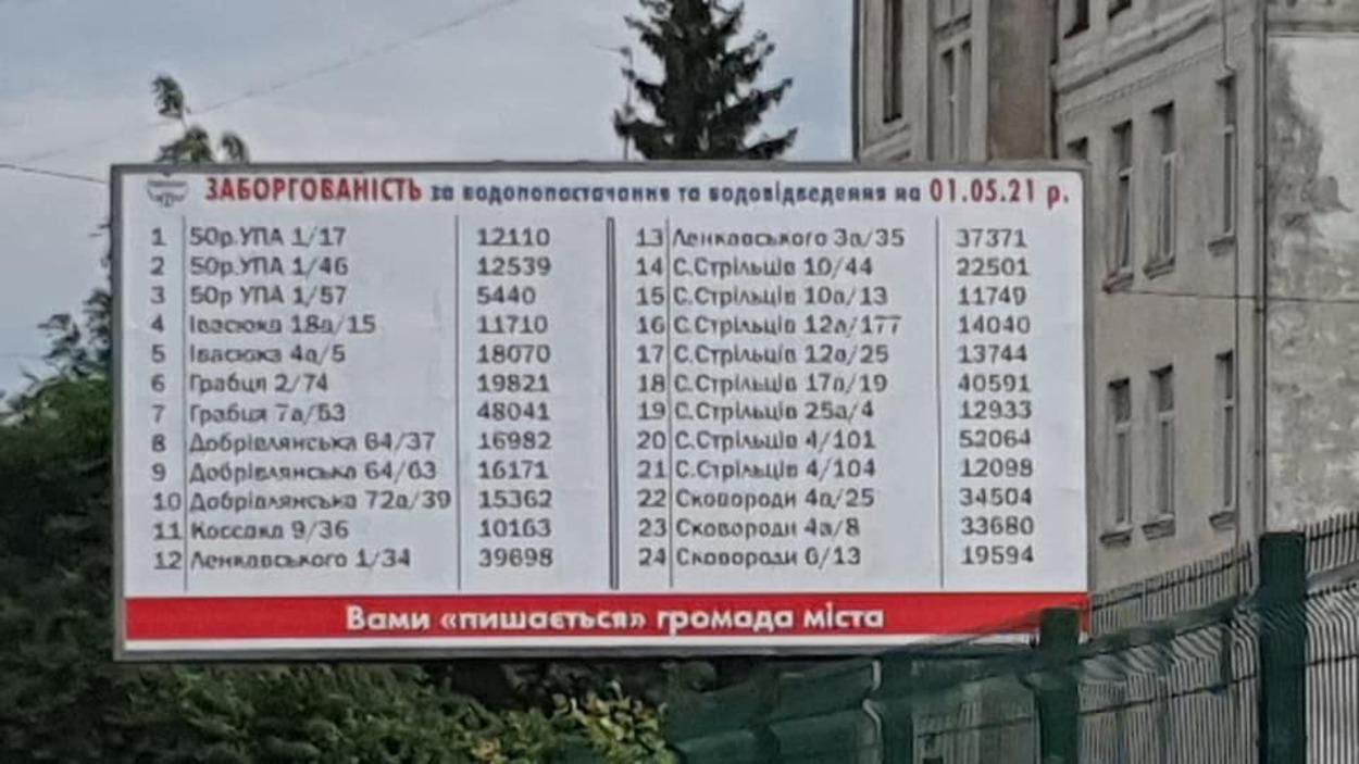 Не заплатил за воду - попал на билборд: в Стрые оригинально борются с должниками 