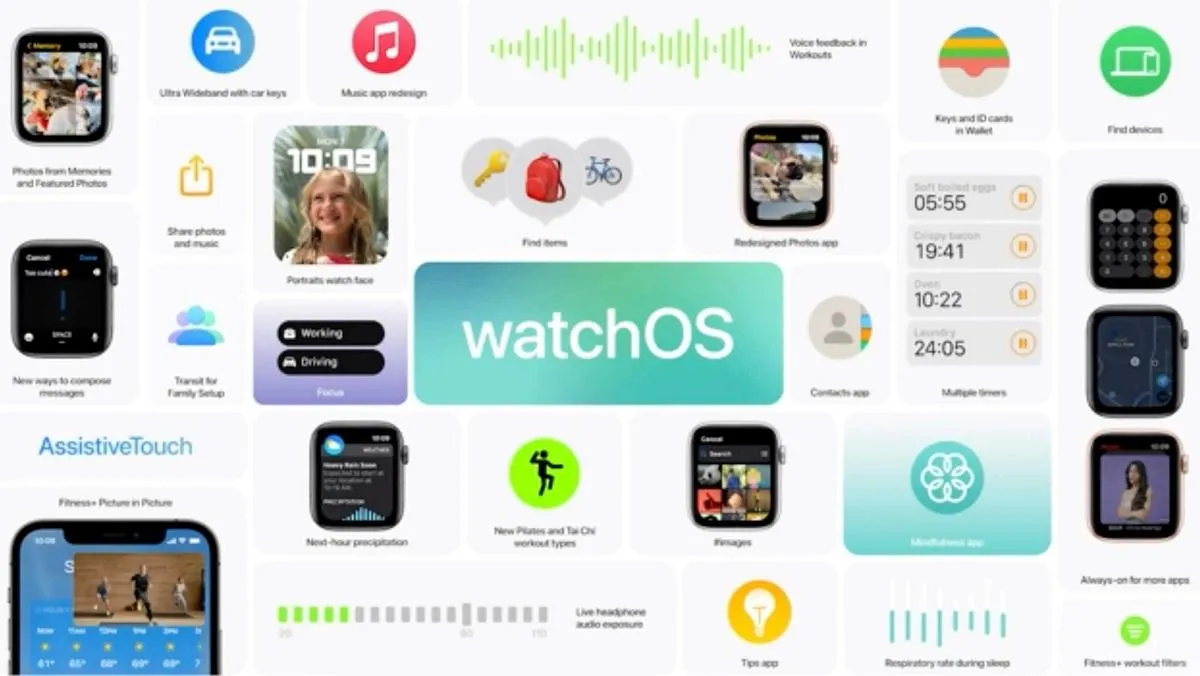 watchOS 8