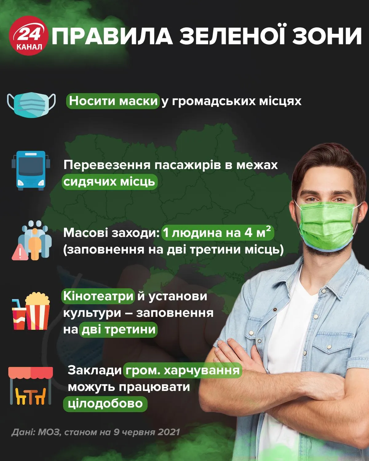 Правила зеленой зоны / Инфографика 24 канала 