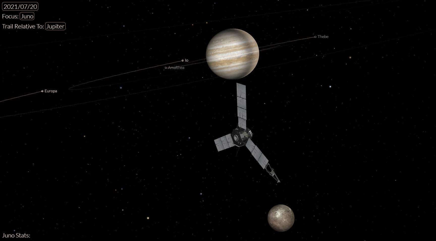 Супутник Юпітера: зонд NASA здійснив близький проліт біля Ганімеда