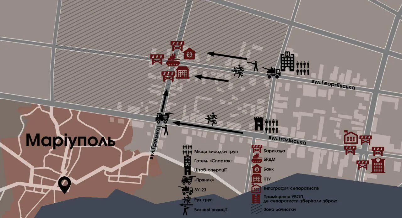 Освобождение мариуполя Освобождение мариуполя