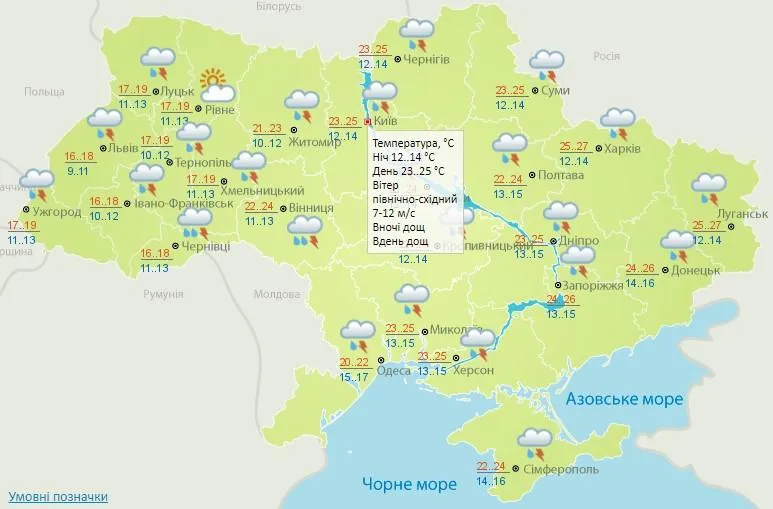 погода погода