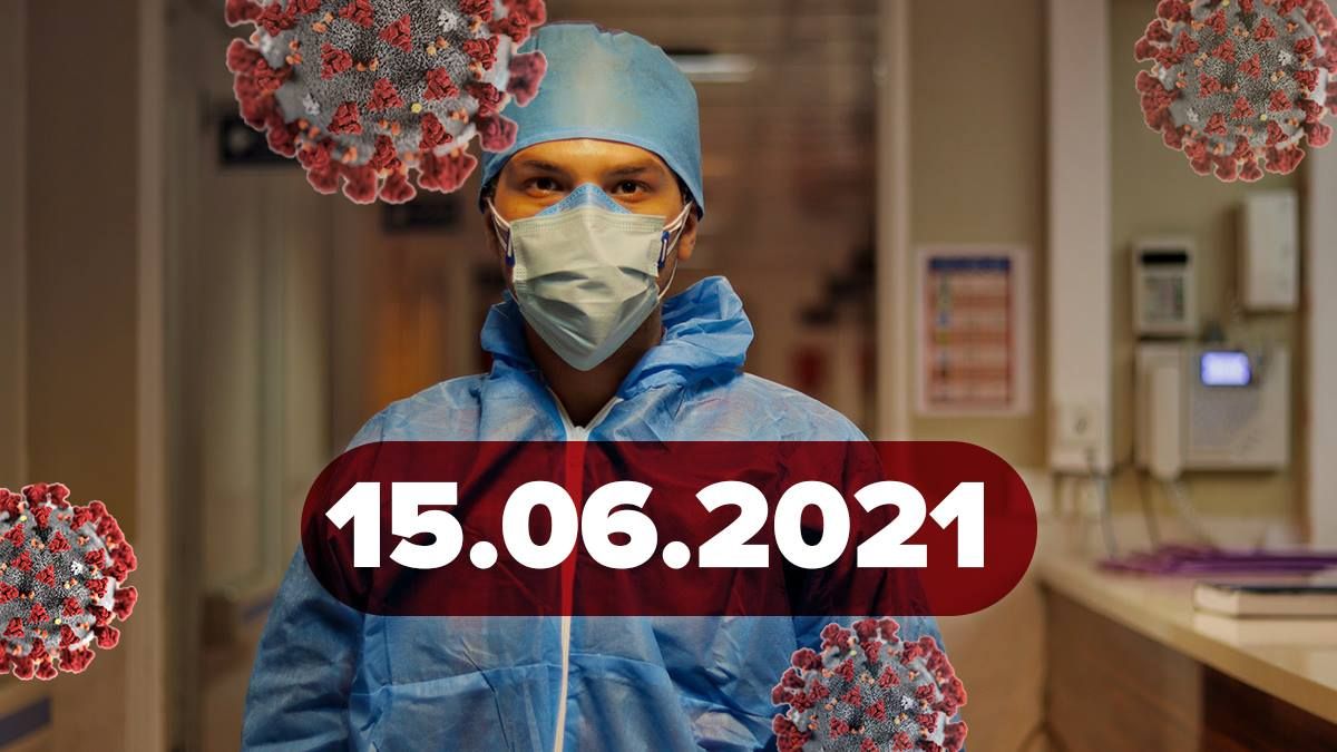 Коронавірус Україна, новини 15 червня 2021 – статистика