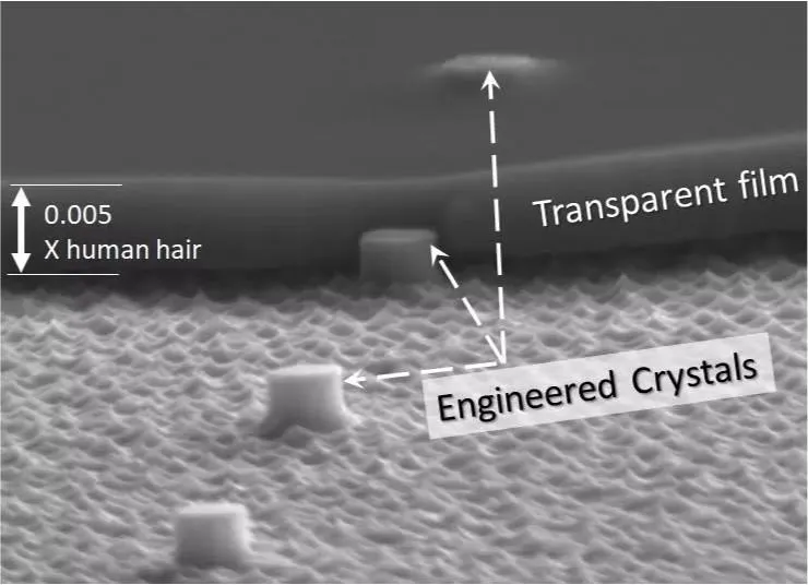 Пристрій нічного бачення Пристрій нічного бачення