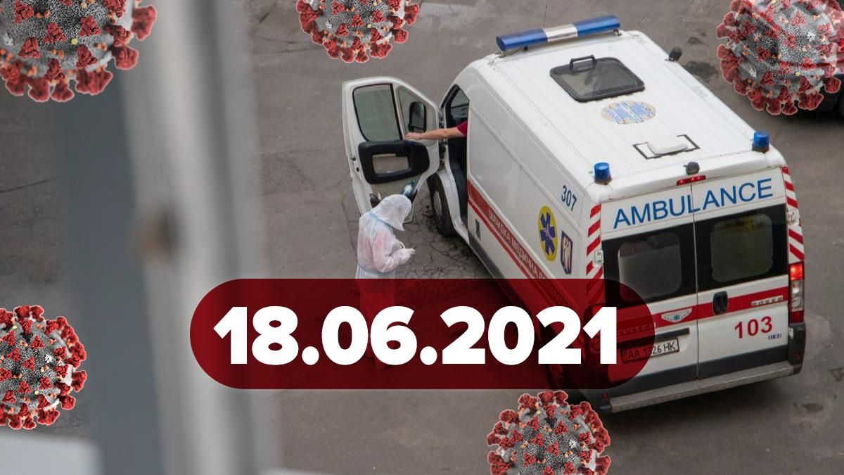 Коронавірус Україна, новини 18 червня 2021 – статистика