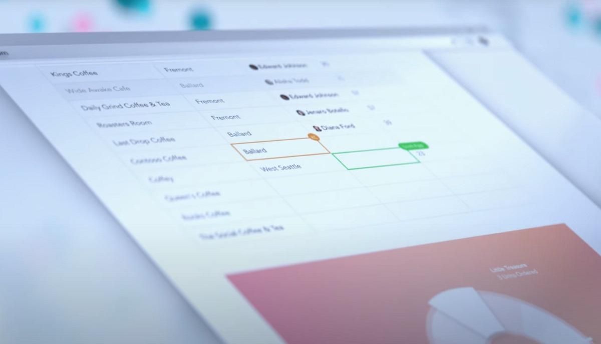 Microsoft готовит большое обновление Office за десятилетие Microsoft готовит большое обновление Office за десятилетие