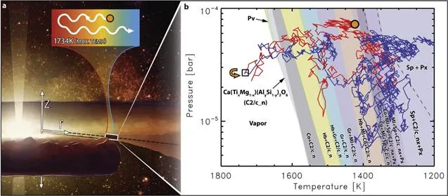 Метеорит Метеорит