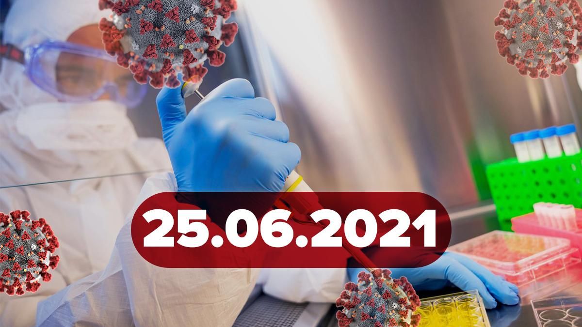 Коронавирус Украина, новости 25 июня 2021 – статистика