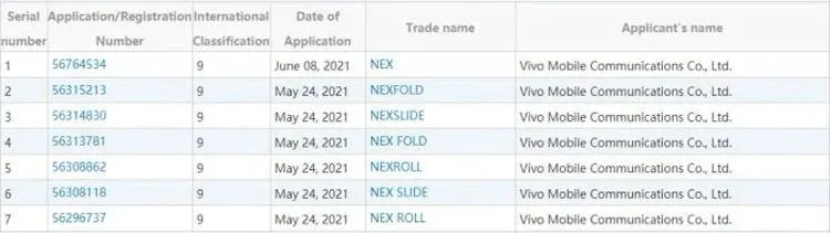 таблиця таблиця