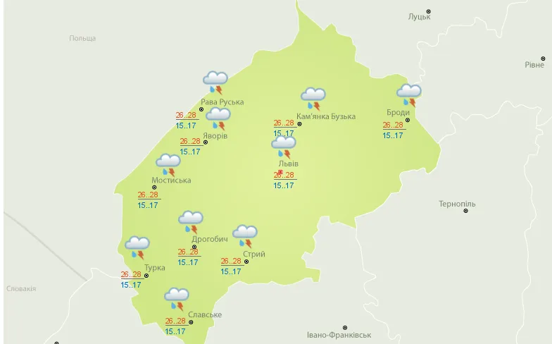 Спека і грозові дощі: прогноз погоди на Львівщині на 28 червня – 2 липня