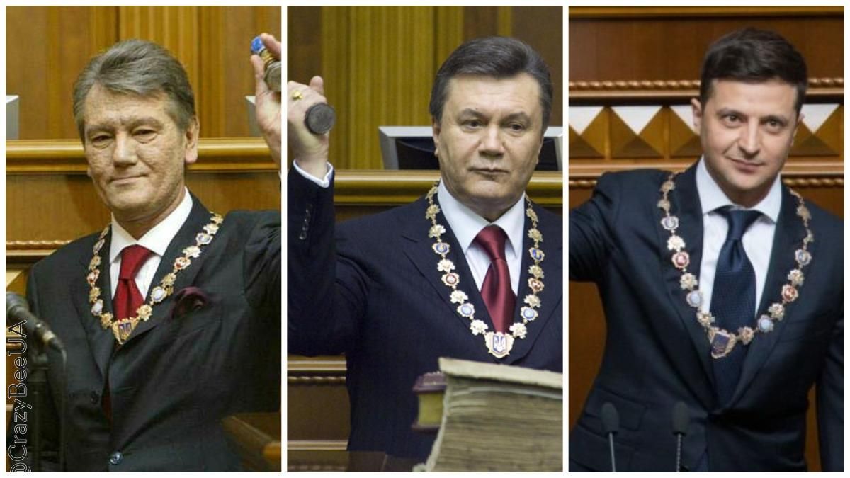 Інструмент стримування впливу: як в Україні змінювали форму держуправління Інструмент стримування впливу: як в Україні змінювали форму держуправління