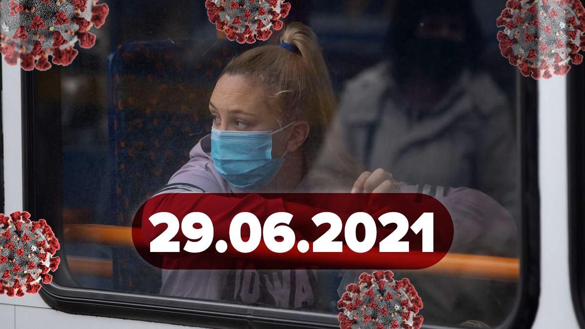 Коронавирус Украина, новости 29 июня 2021 – статистика