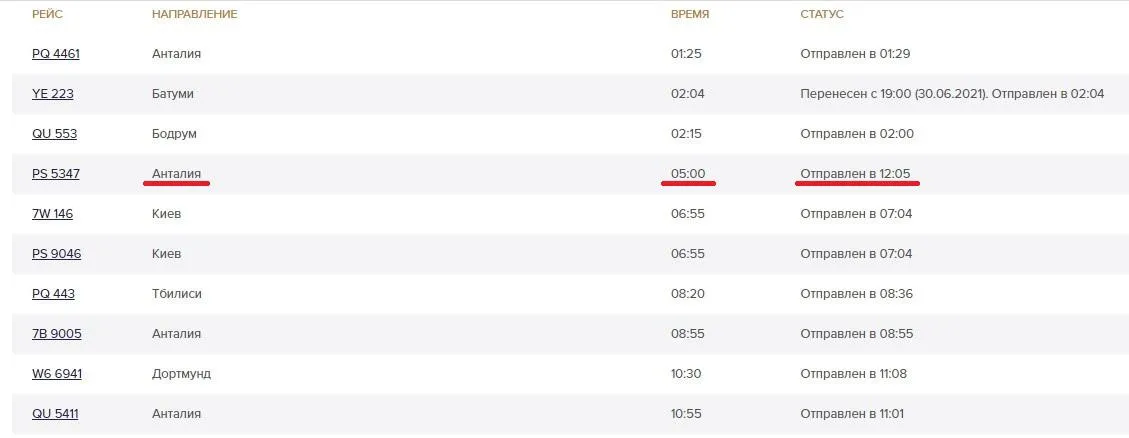 Затримка рейсу Анталія Аеропорт Харків Зала Очікування