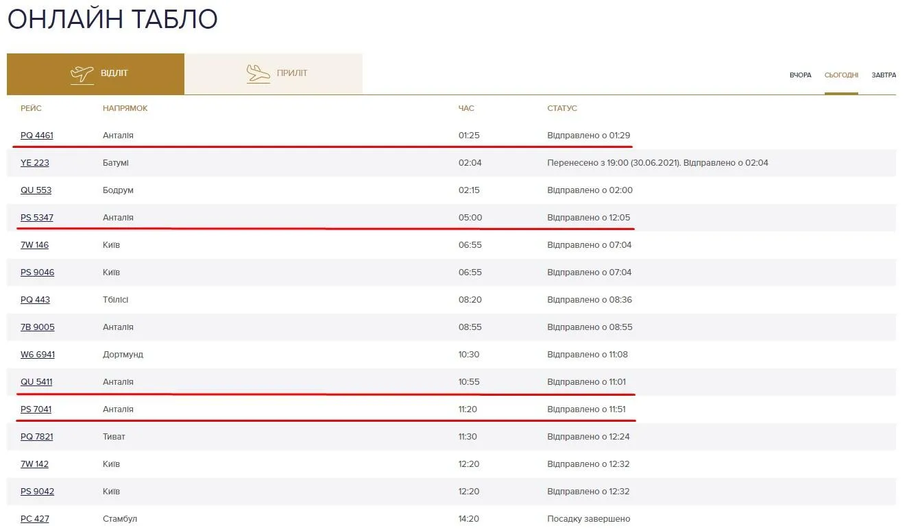 Які рейси не змогли вилетіти вчасно з Харкова до Анталії