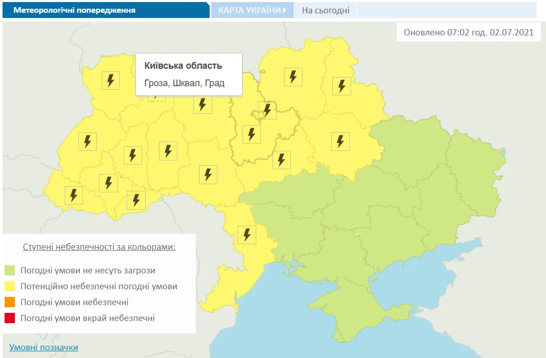 Прогноз погоди 2 липня