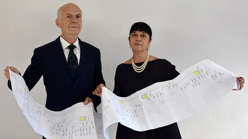 Дослідники Дослідники