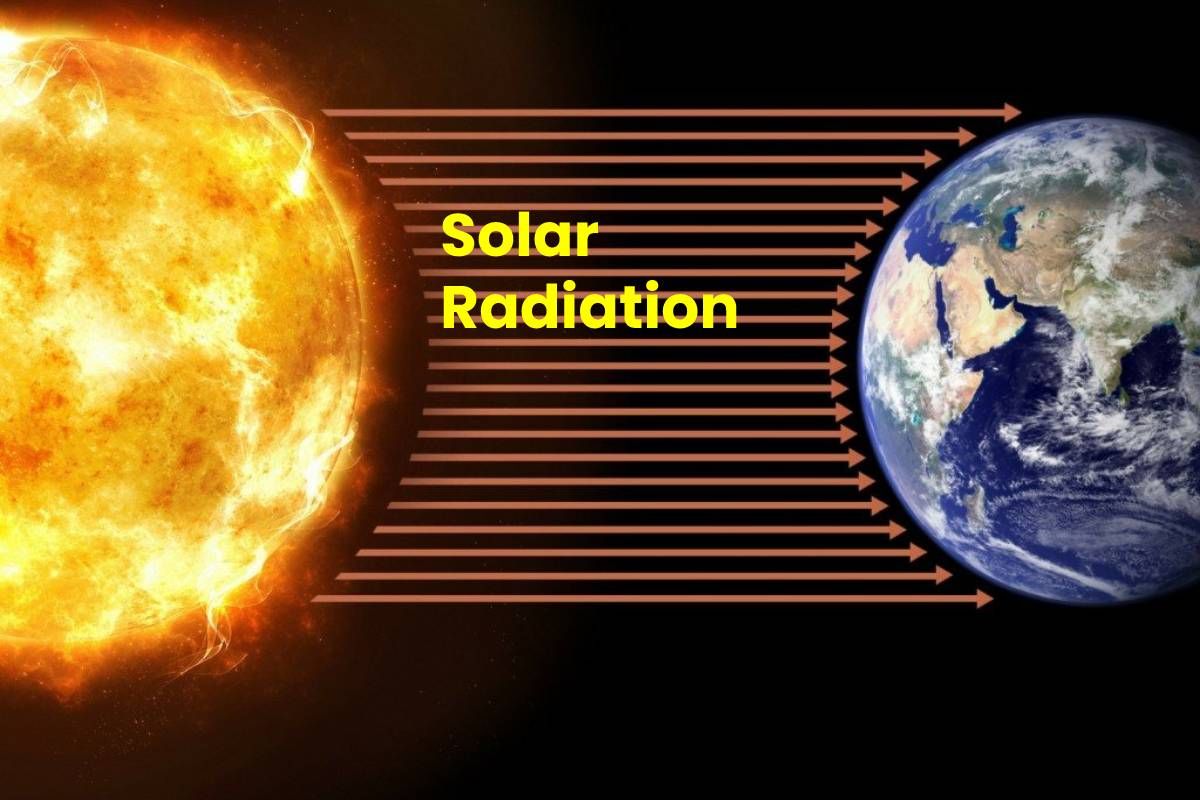 Сонячна радіація: вимірювання сонячної радіації