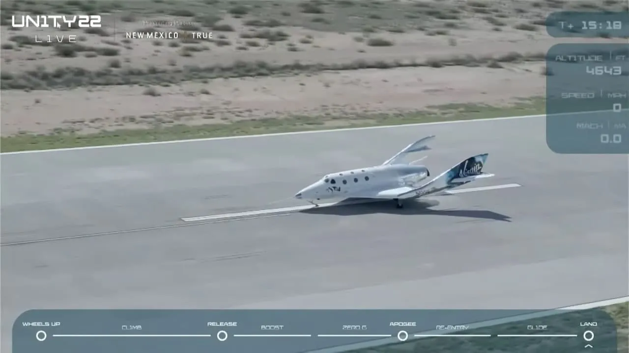 Посадка Посадка