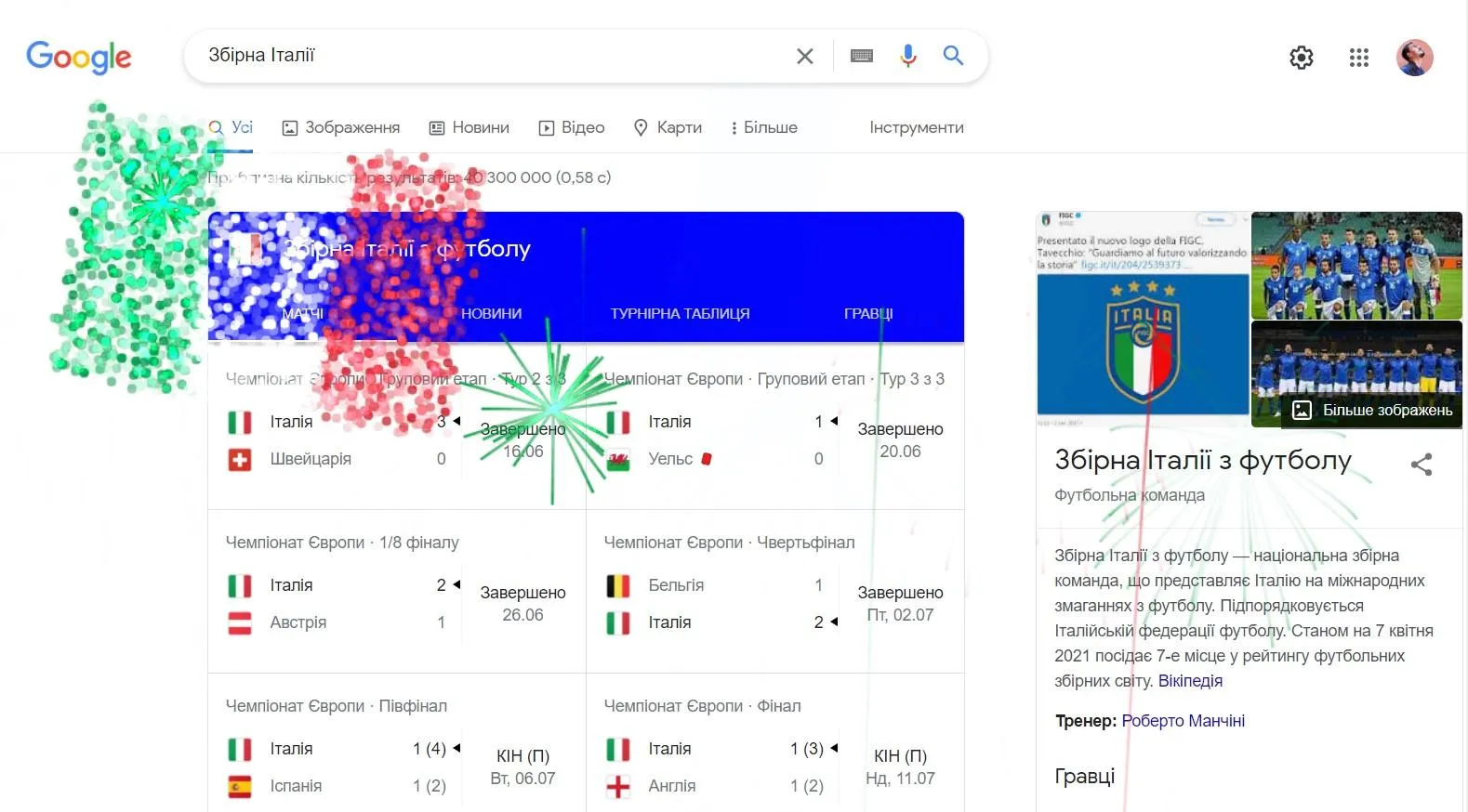 Феєрверк для збірної Італії Феєрверк для збірної Італії