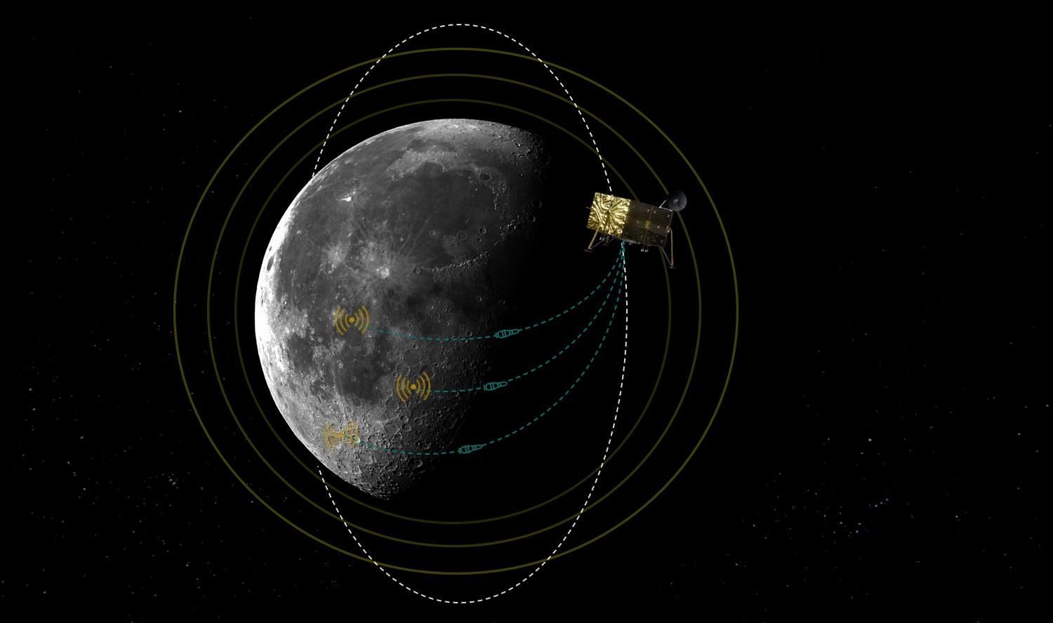 Аналог GPS появится и на Луне как работать космическая навигация Аналог GPS появится и на Луне как работать космическая навигация
