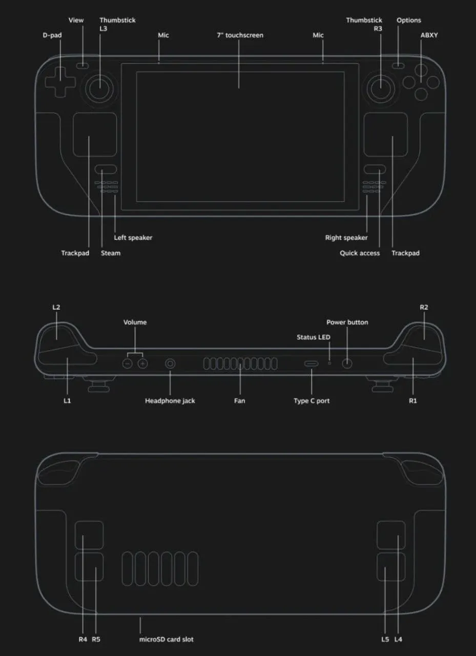 Steam Deck Steam Deck