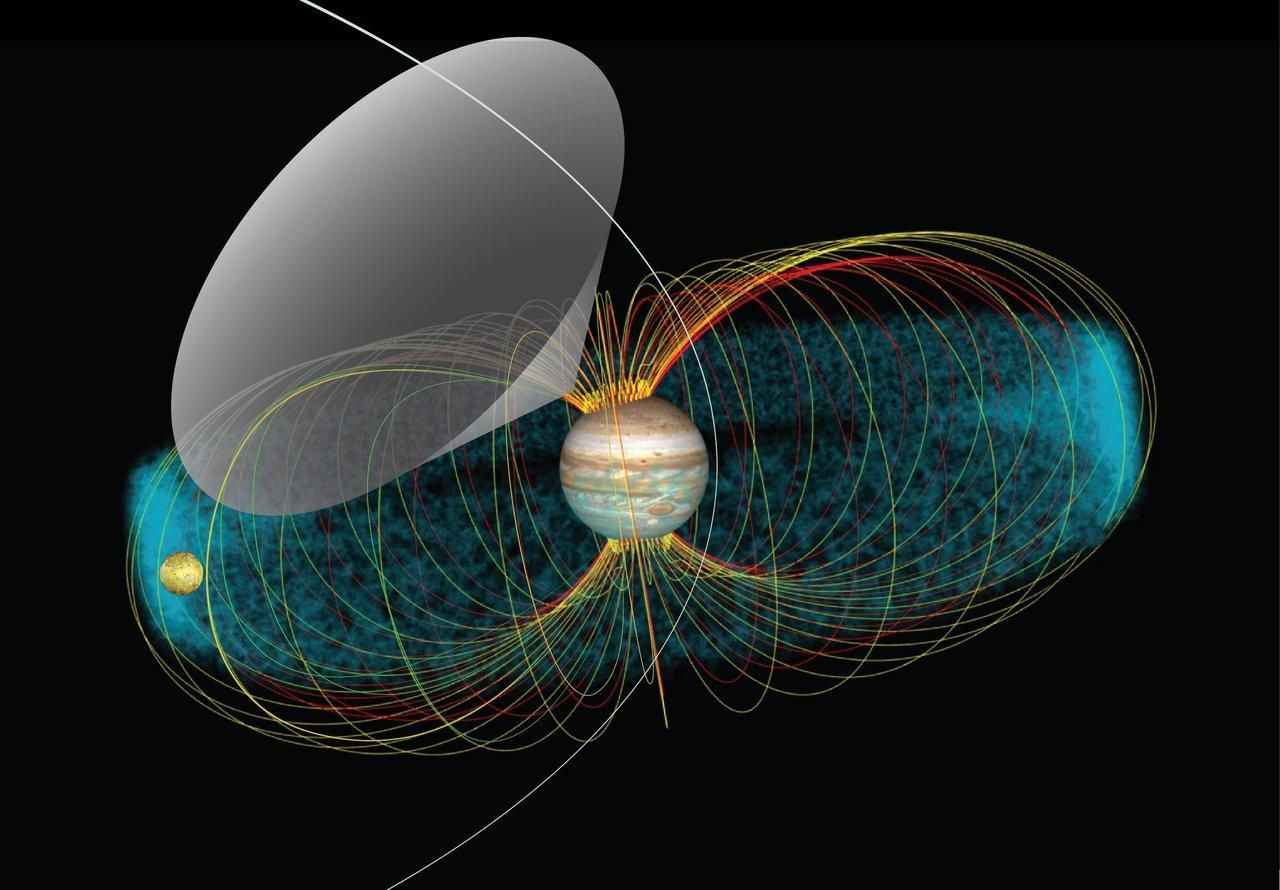Радіошум Юпітера: звідки на Юпітері радіошум